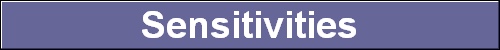 Sensitivities